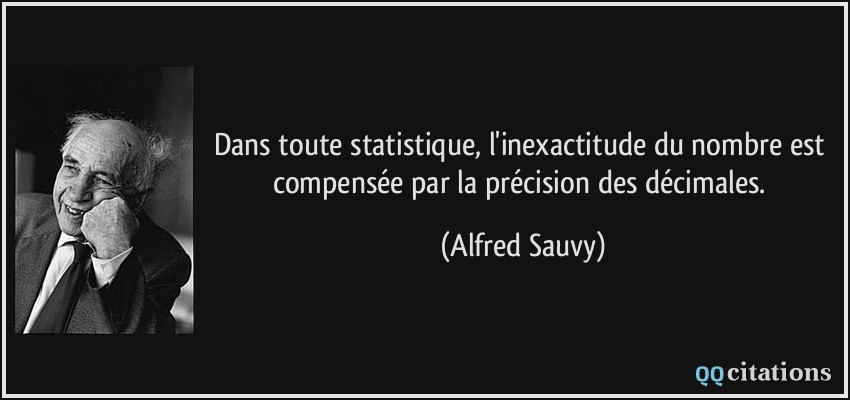 Dans toute statistique, l'inexactitude du nombre est compensée par la précision des décimales.  - Alfred Sauvy