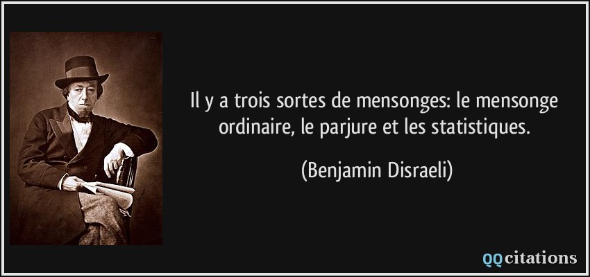 Il y a trois sortes de mensonges: le mensonge ordinaire, le parjure et les statistiques.  - Benjamin Disraeli