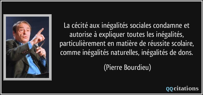 La cécité aux inégalités sociales condamne et autorise à expliquer toutes les inégalités, particulièrement en matière de réussite scolaire, comme inégalités naturelles, inégalités de dons.  - Pierre Bourdieu