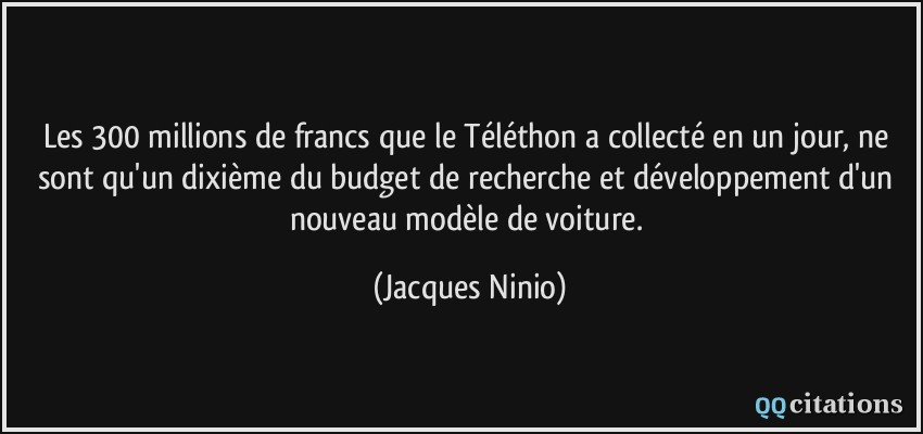 Les 300 millions de francs que le Téléthon a collecté en un jour, ne sont qu'un dixième du budget de recherche et développement d'un nouveau modèle de voiture.  - Jacques Ninio