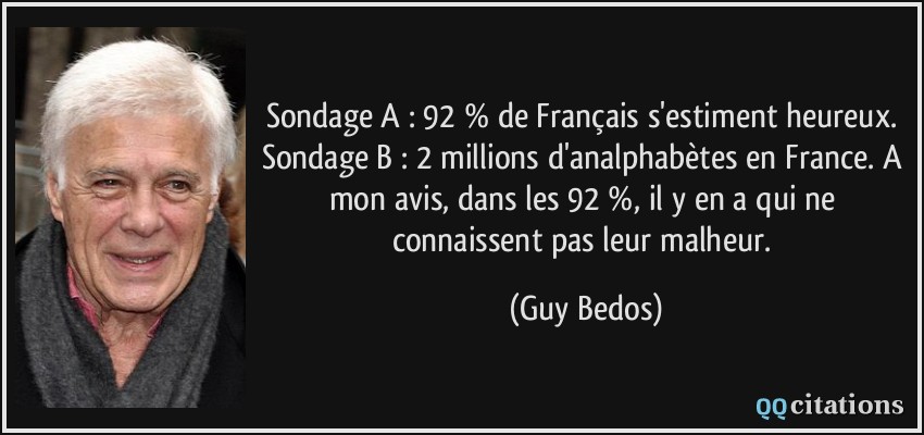 Sondage A : 92 % de Français s'estiment heureux. Sondage B : 2 millions d'analphabètes en France. A mon avis, dans les 92 %, il y en a qui ne connaissent pas leur malheur.  - Guy Bedos